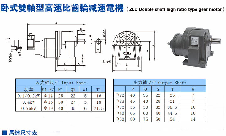 卧式双轴型高速比齿轮减速机.jpg